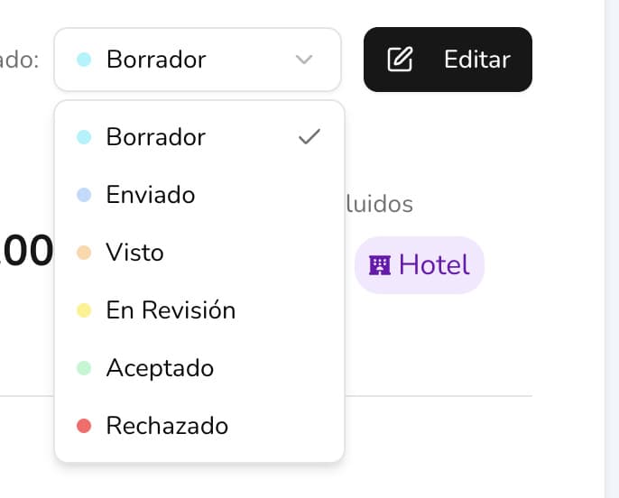 Consejo: Usá los estados y las etiquetas para organizar tus presupuestos y viajes